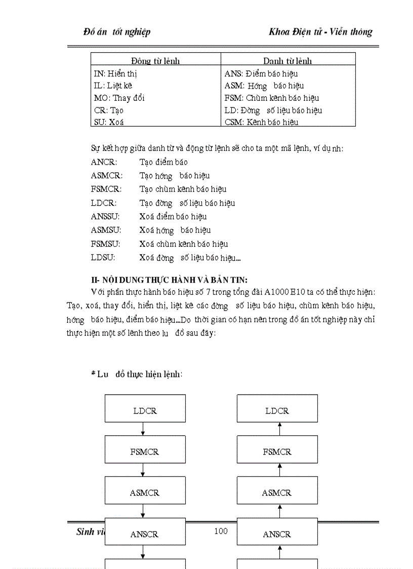 image for page Tổng quan về Tổng đài điện tử SPC