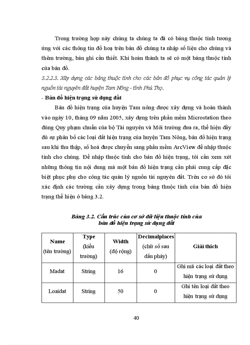 image for page Xây dựng cơ sở dữ liệu tài nguyên đất phục vụ công tác quản lý đất đai huyện Tam Nông tỉnh Phú Thọ