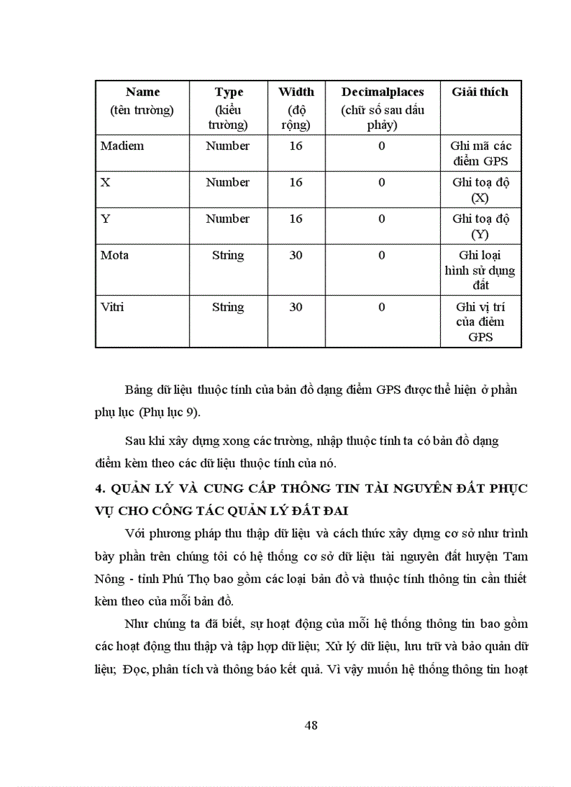 image for page Xây dựng cơ sở dữ liệu tài nguyên đất phục vụ công tác quản lý đất đai huyện Tam Nông tỉnh Phú Thọ