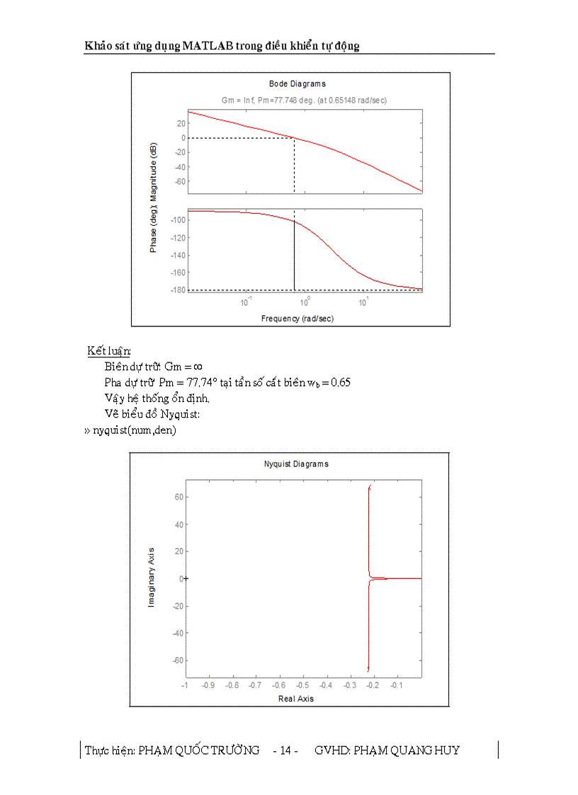 image for page Khảo sát ứng dụng matlab