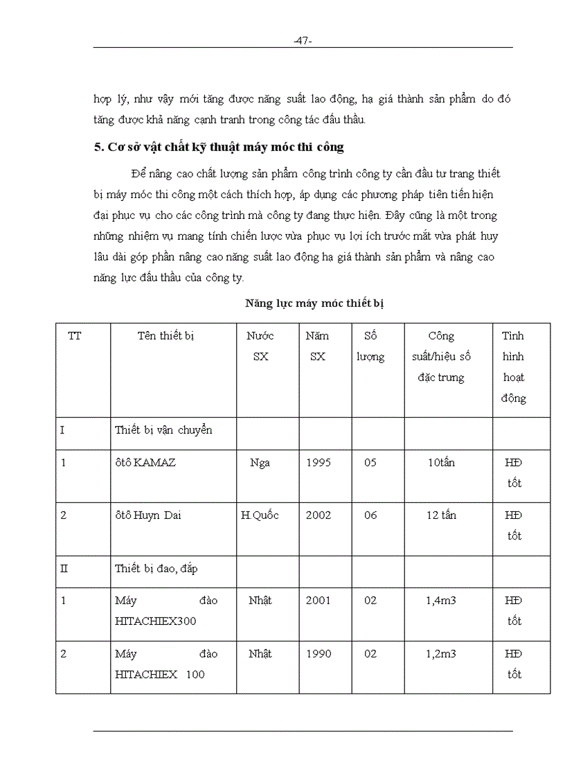 image for page Các biện pháp nâng cao hiệu quả lập hồ sơ dự thầu tại công ty đầu tư xây dựng phát triển hạ tầng Thành Công