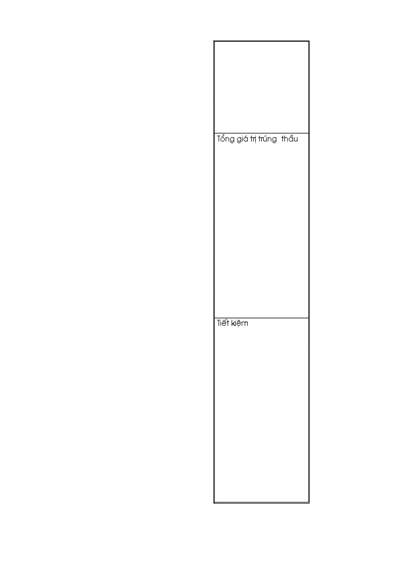 image for page Thực trạng đấu thầu quốc tế trong lĩnh vực xây lắp ở Việt Nam