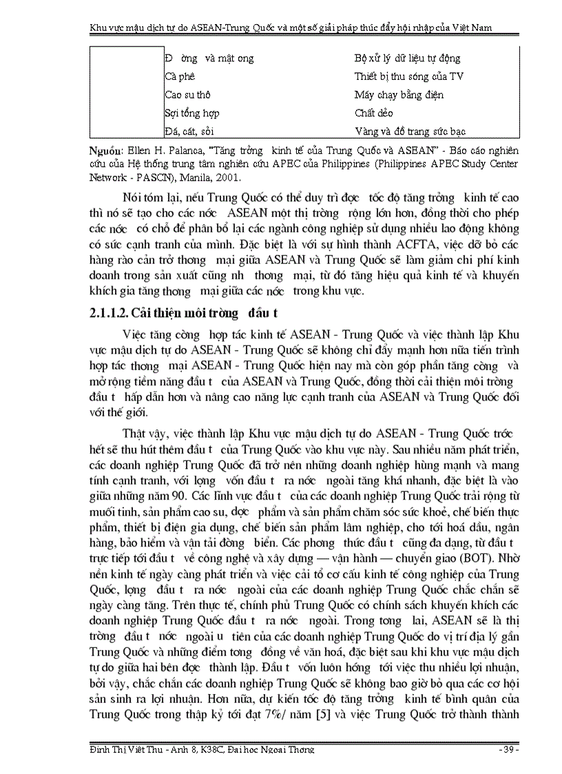 image for page Khu vực mậu dịch tự do ASEAN Trung Quốc và một số giải pháp thúc đẩy hội nhập của Việt Nam