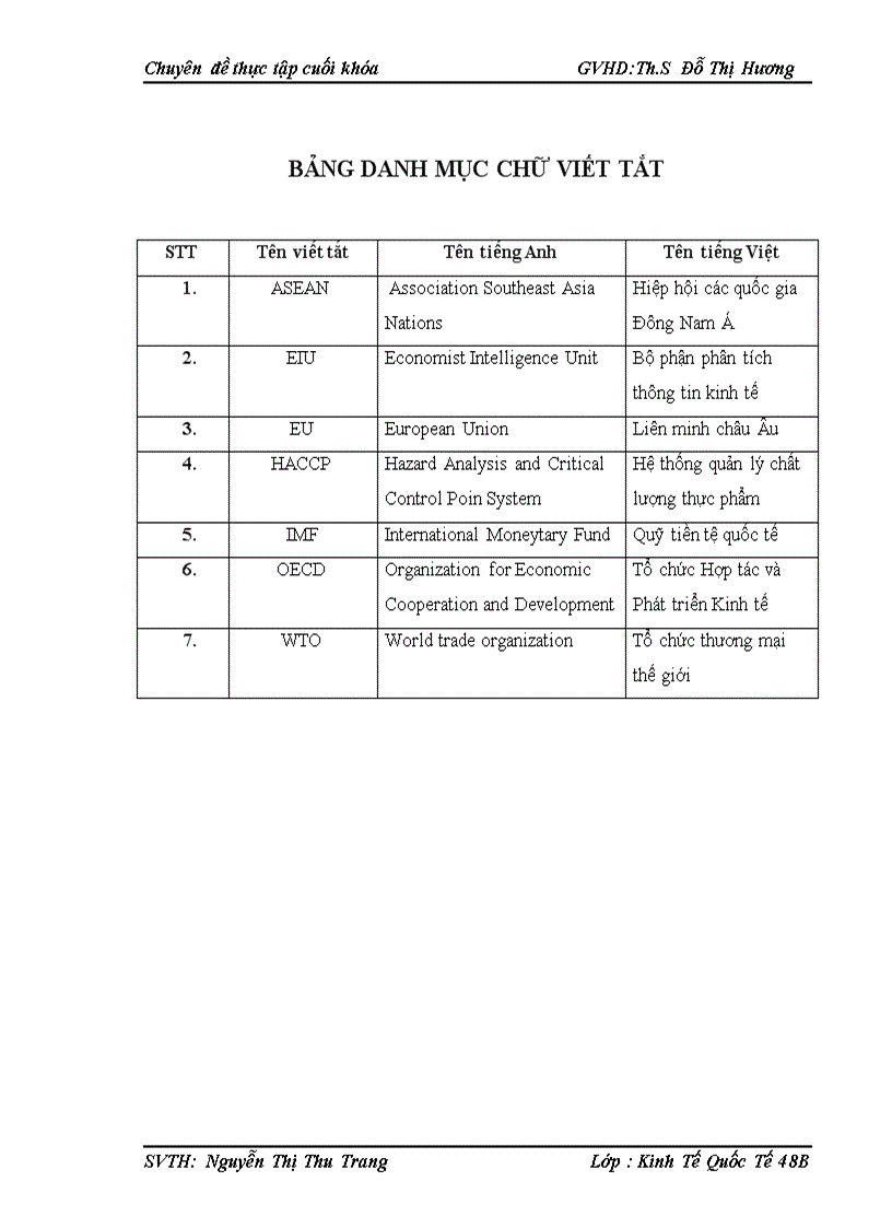 image for page Hoạt động xuất khẩu nông sản tại Công ty cổ phần Xuất nhập khẩu Tổng hợp I VN 1