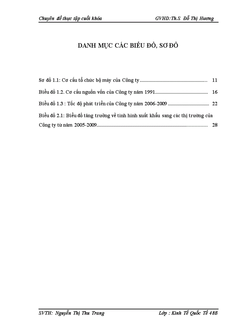 image for page Hoạt động xuất khẩu nông sản tại Công ty cổ phần Xuất nhập khẩu Tổng hợp I VN 1
