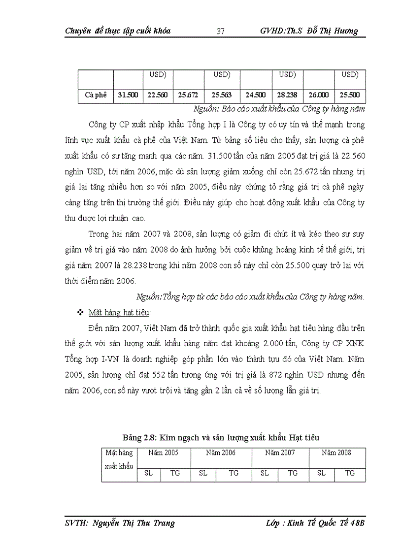 image for page Hoạt động xuất khẩu nông sản tại Công ty cổ phần Xuất nhập khẩu Tổng hợp I VN 1