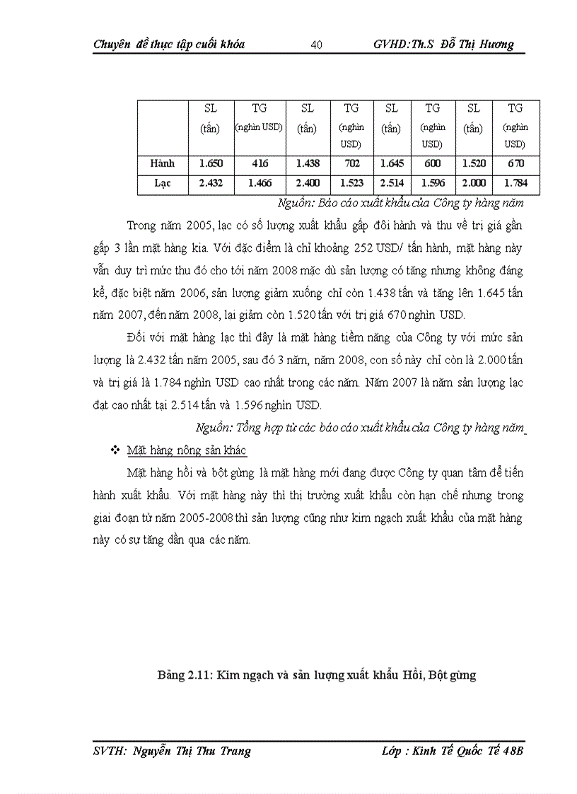 image for page Hoạt động xuất khẩu nông sản tại Công ty cổ phần Xuất nhập khẩu Tổng hợp I VN 1