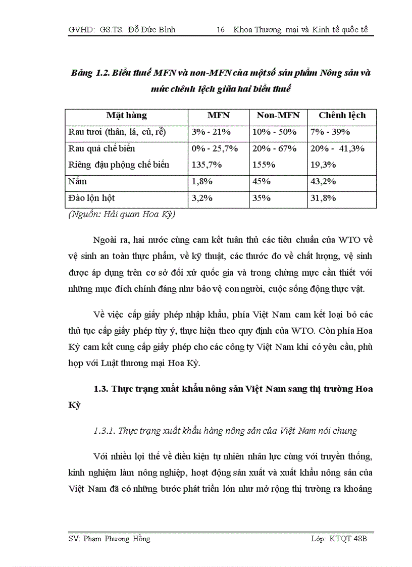 image for page Tác động của Hiệp định thương mại Việt Nam Hoa Kỳ tới hoạt động xuất khẩu hàng nông sản Việt Nam sang thị trường Hoa Kỳ 1