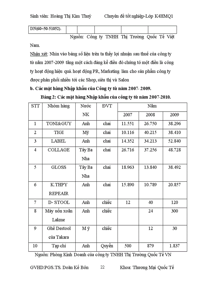 image for page Hoàn thiện quy trình nhận mặt hàng Tony Guy nhập khẩu của công ty TNHH Thị Trường Quốc Tế Việt Nam 1