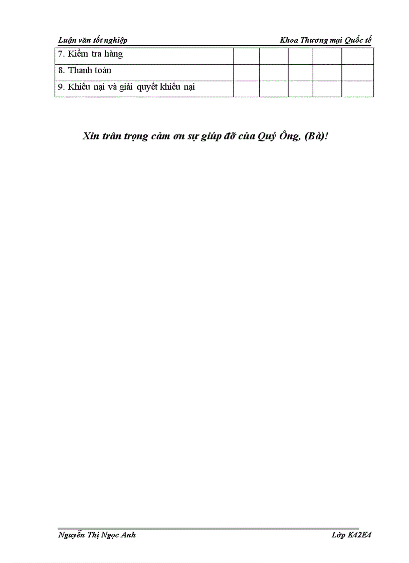 image for page Hoàn thiện quy trình thực hiện hợp đồng nhập khẩu hoá chất từ thị trường Trung Quốc của Công ty Cổ phần Hoá chất 135 Nguyễn Văn Cừ Long Biên Hà Nội 1