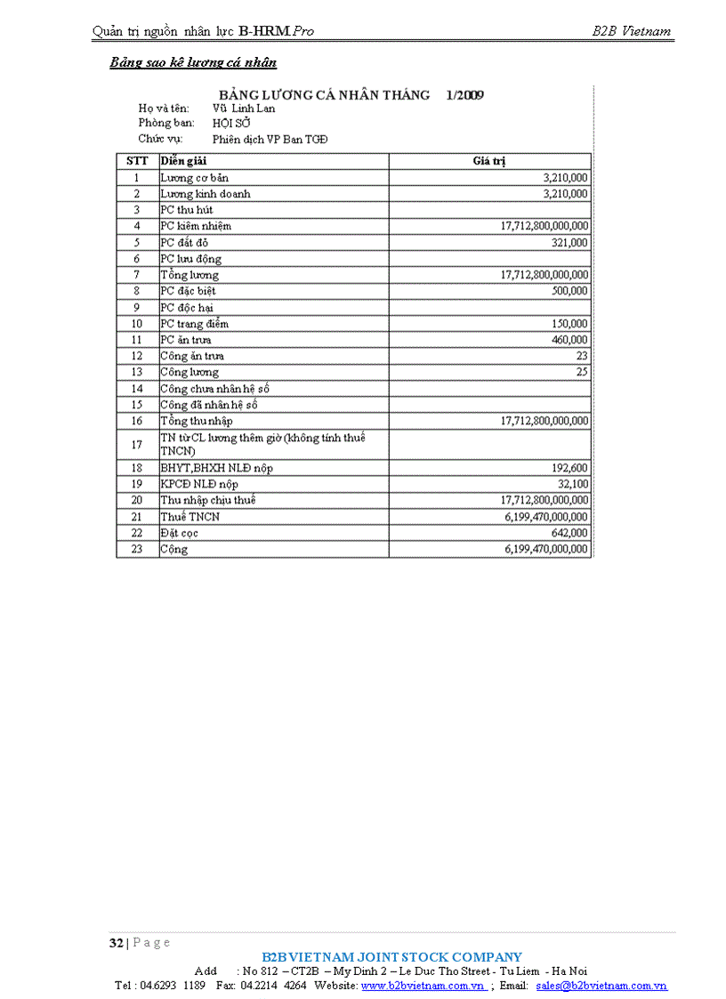 image for page GIới thiệu phần mềm quản trị nguồn nhân lực B HRM Professional