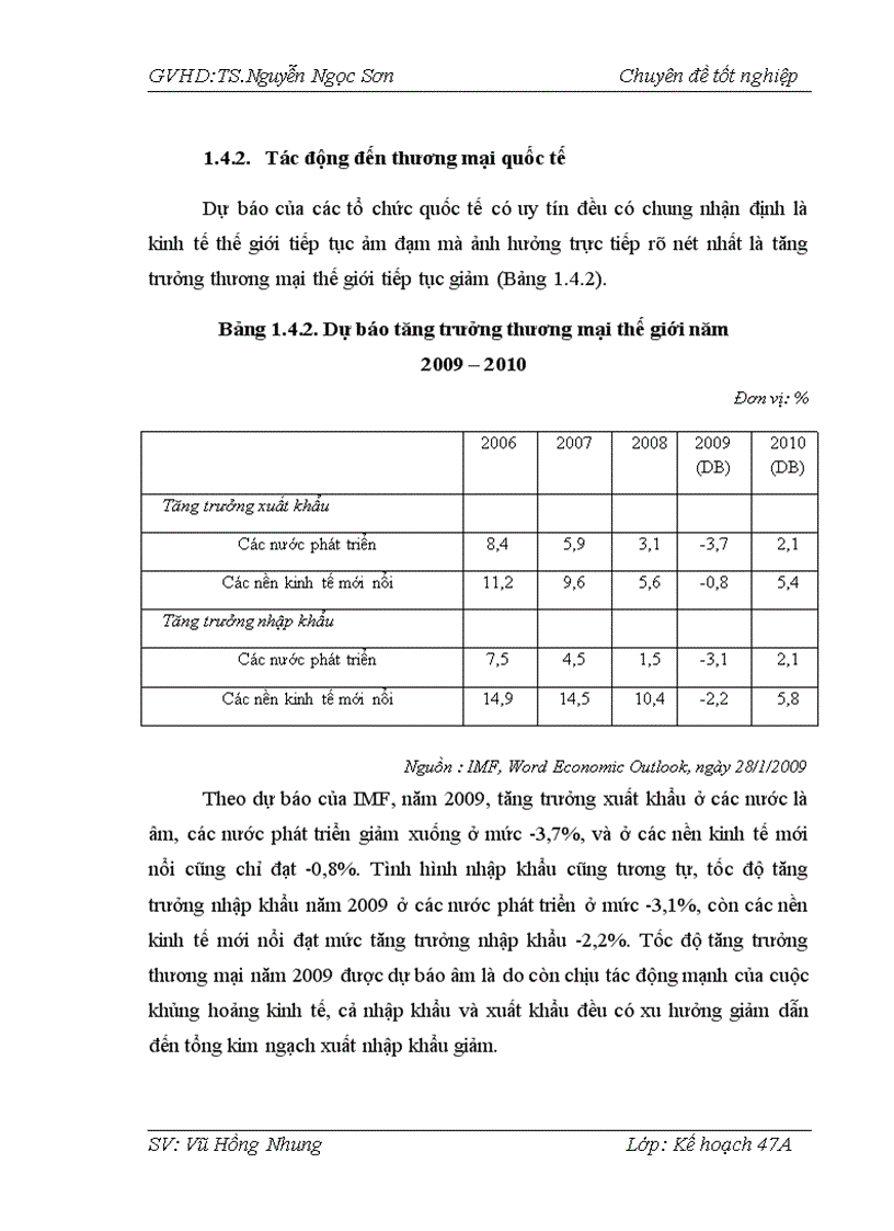 image for page Ảnh hưởng của khủng hoảng kinh tế toàn cầu đến xuất nhập khẩu của Việt Nam