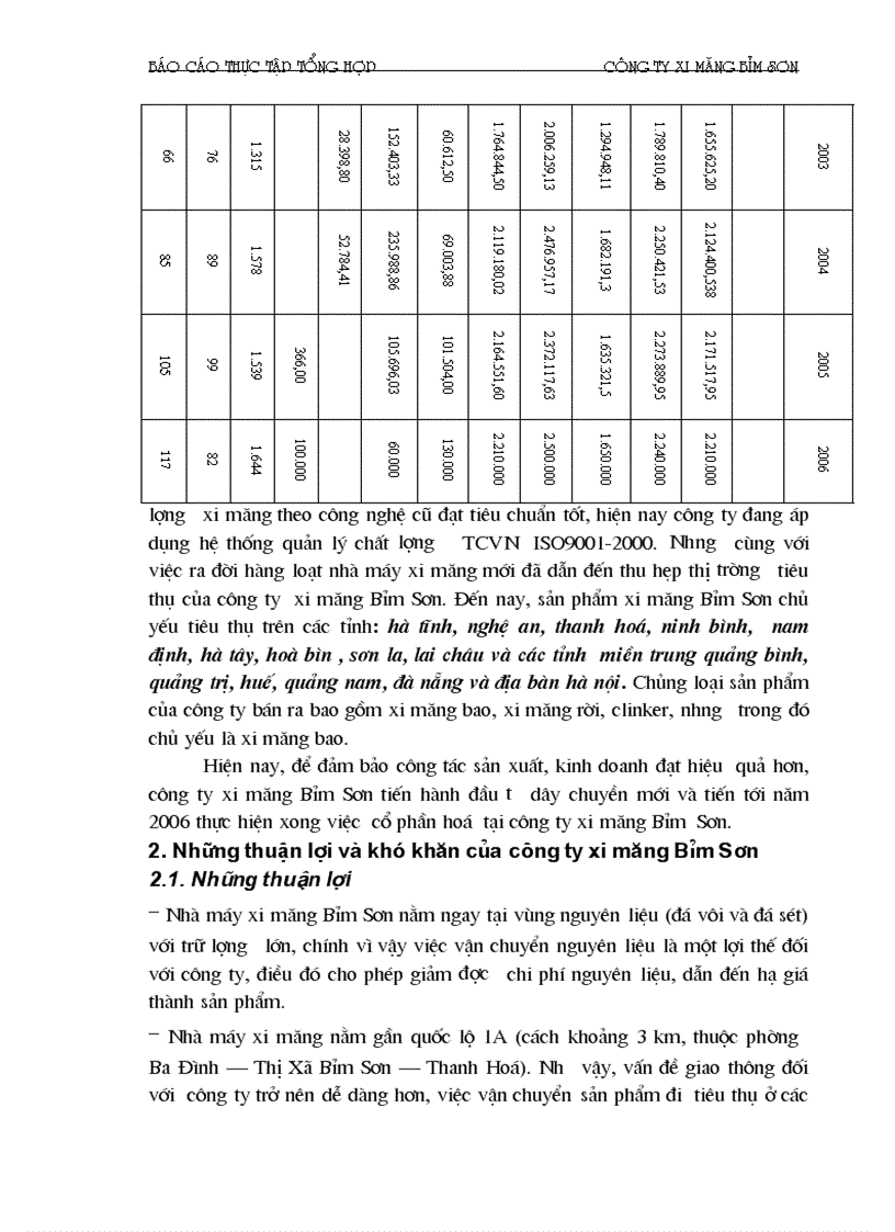 image for page Báo cáo thực tập tại Công ty xi măng Bỉm Sơn