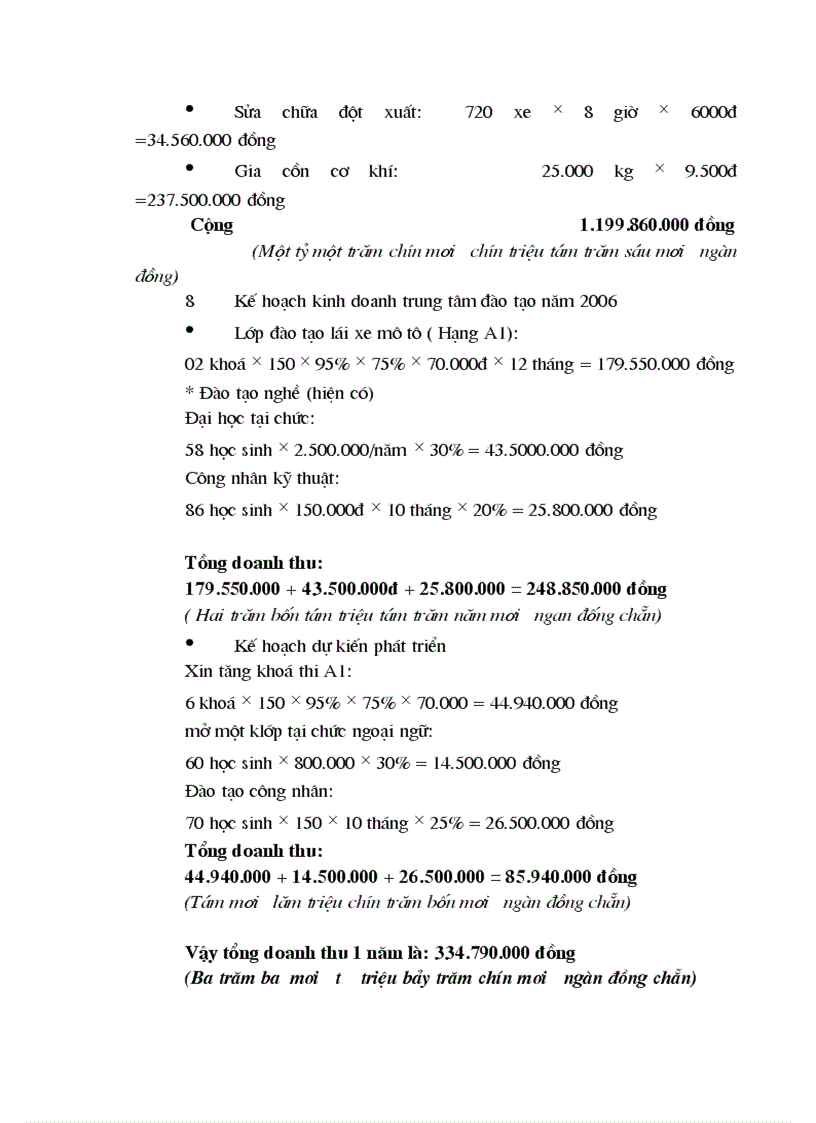 image for page Báo cáo thực tập tại Công ty Cổ phần vận tải ô tô Vĩnh Phúc