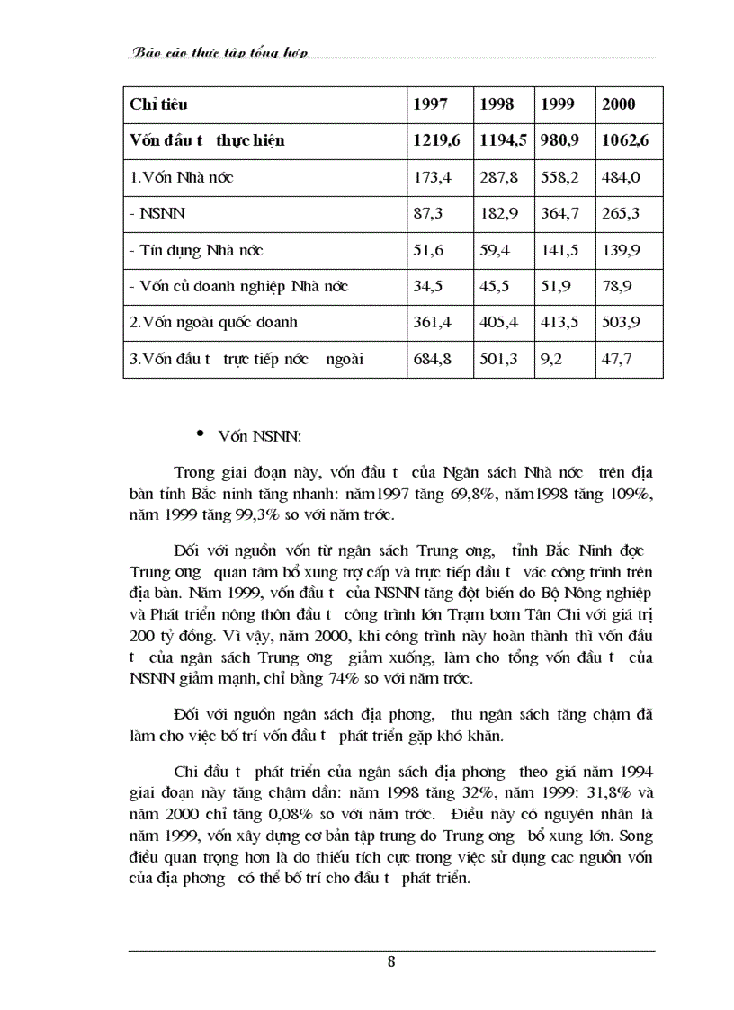 image for page Tổng quan thực trạng đầu tư phát triển kinh tế trên địa bàn tỉnh Bắc Ninh thời kỳ 1991 2000