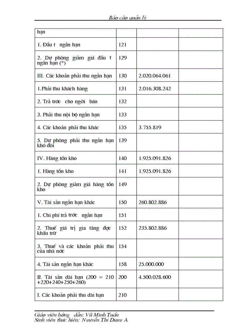 image for page Thực trạng công tác quản lý nguyên vật liệu của công ty May Phố Hiến