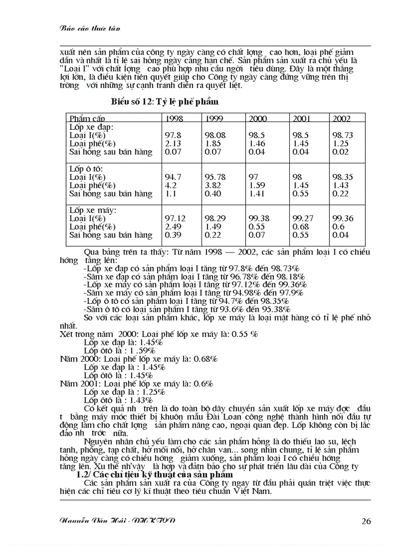 image for page Một số biện pháp cơ bản nhằm nâng cao chất lượng sản phẩm tai công ty Cao Su Sao Vàng