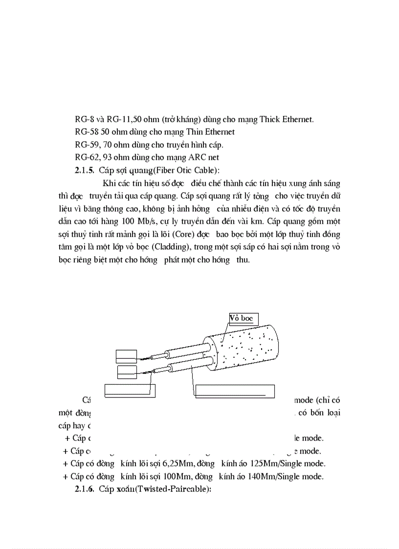 image for page Tổng quan về mạng máy tính và các giao thức