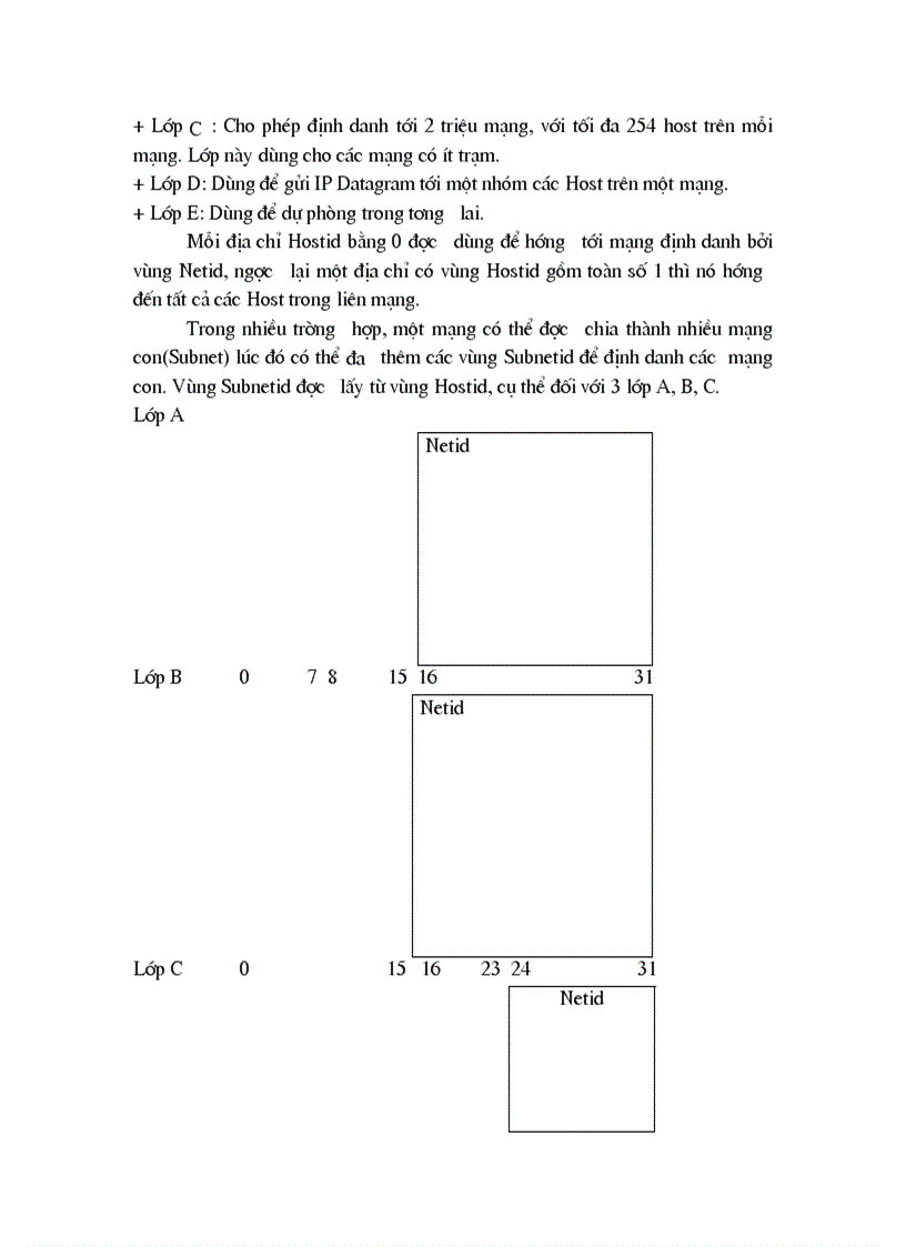 image for page Tổng quan về mạng máy tính và các giao thức