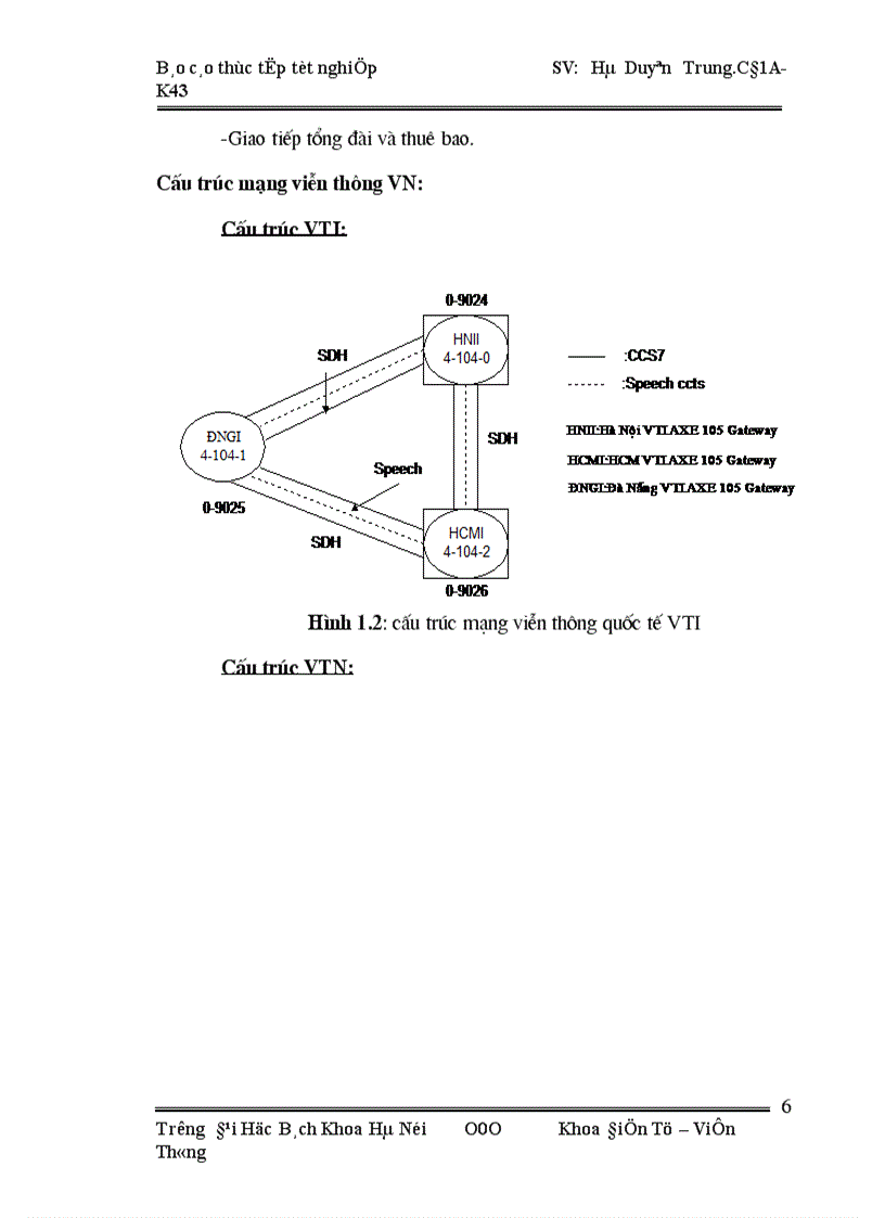 image for page Tổng quan về mạng viễn thông Việt Nam và tìm hiểu thiết bị đường dây thuê bao số SpeedXess