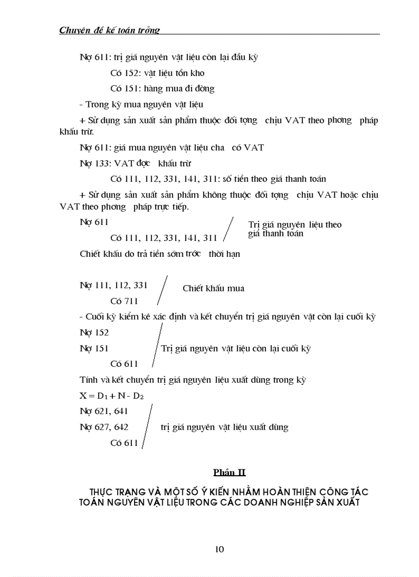 image for page Hoàn thiện công tác kế toán nguyên vật liệu trong các doanh nghiệp sản xuất