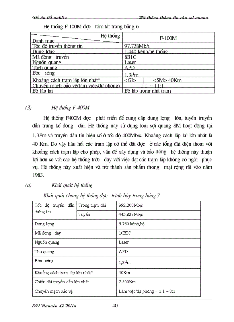 image for page Hệ thống thông tin cáp sợi quang