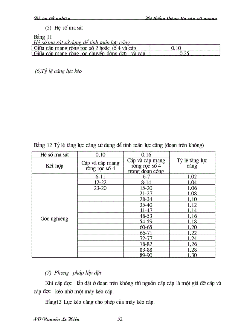image for page Hệ thống thông tin cáp sợi quang