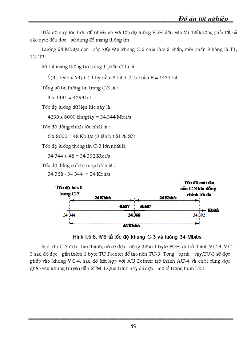 image for page Kỹ thuật truyền dẫn đồng bộ SDH ứng dụng kỹ thuật truyền dẫn SDH vào mạng cáp quang Hà Nội 1