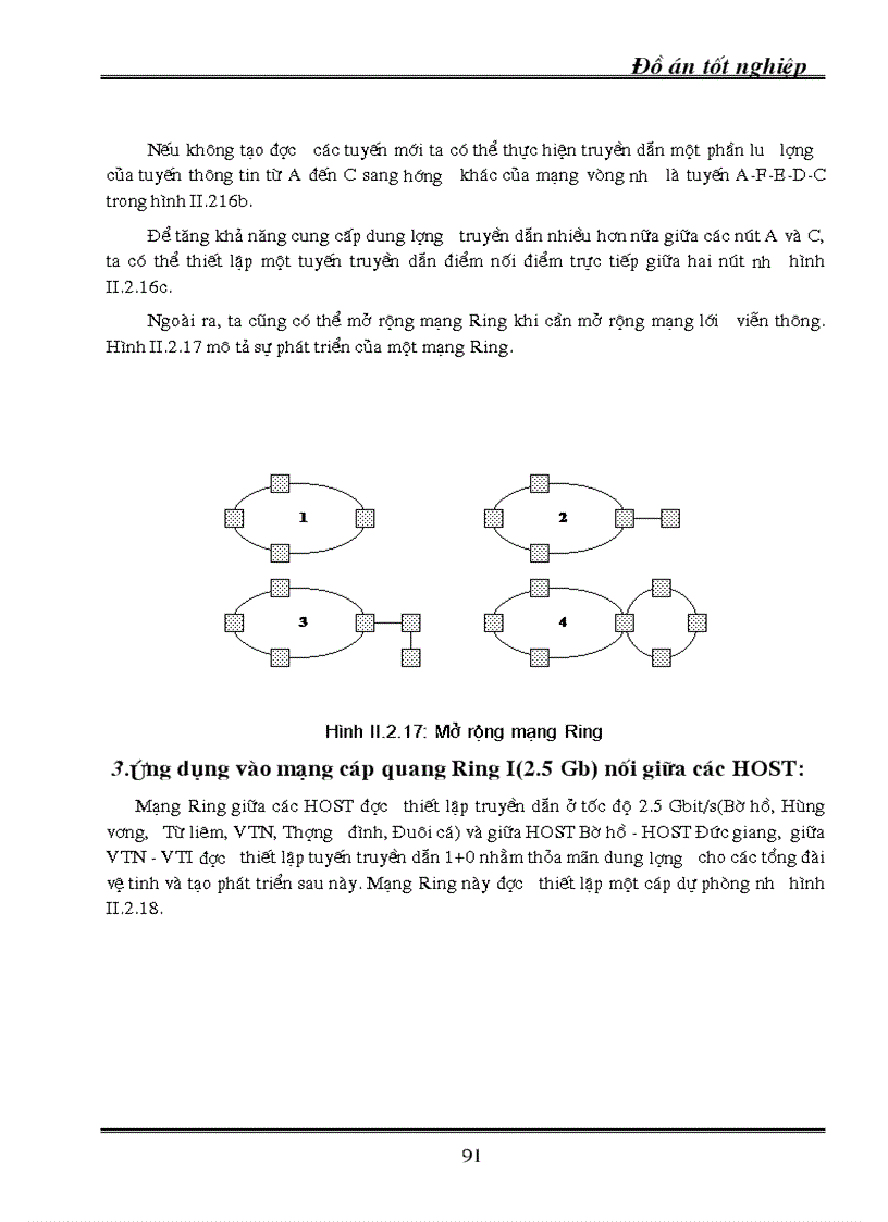 image for page Kỹ thuật truyền dẫn đồng bộ SDH ứng dụng kỹ thuật truyền dẫn SDH vào mạng cáp quang Hà Nội 1