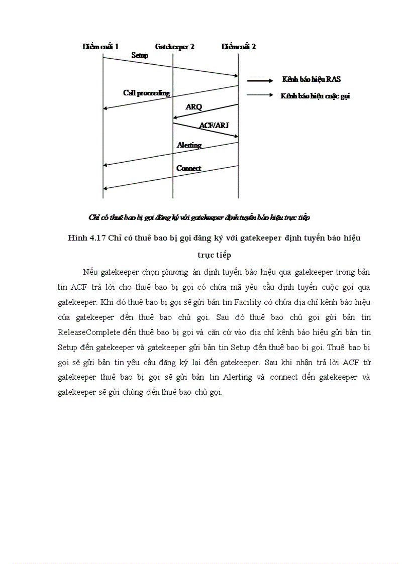 image for page CÔNG NGHỆ VoIP