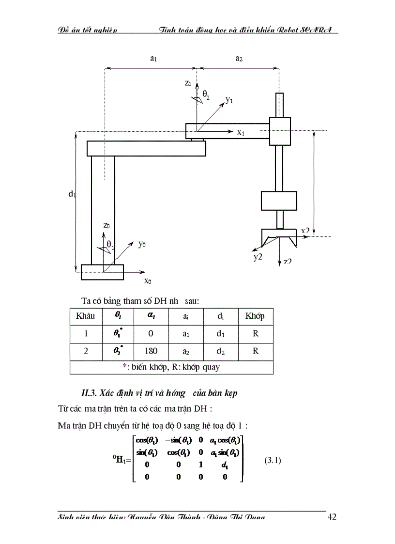 image for page Tính toán động học và điều khiển Robot SCARA