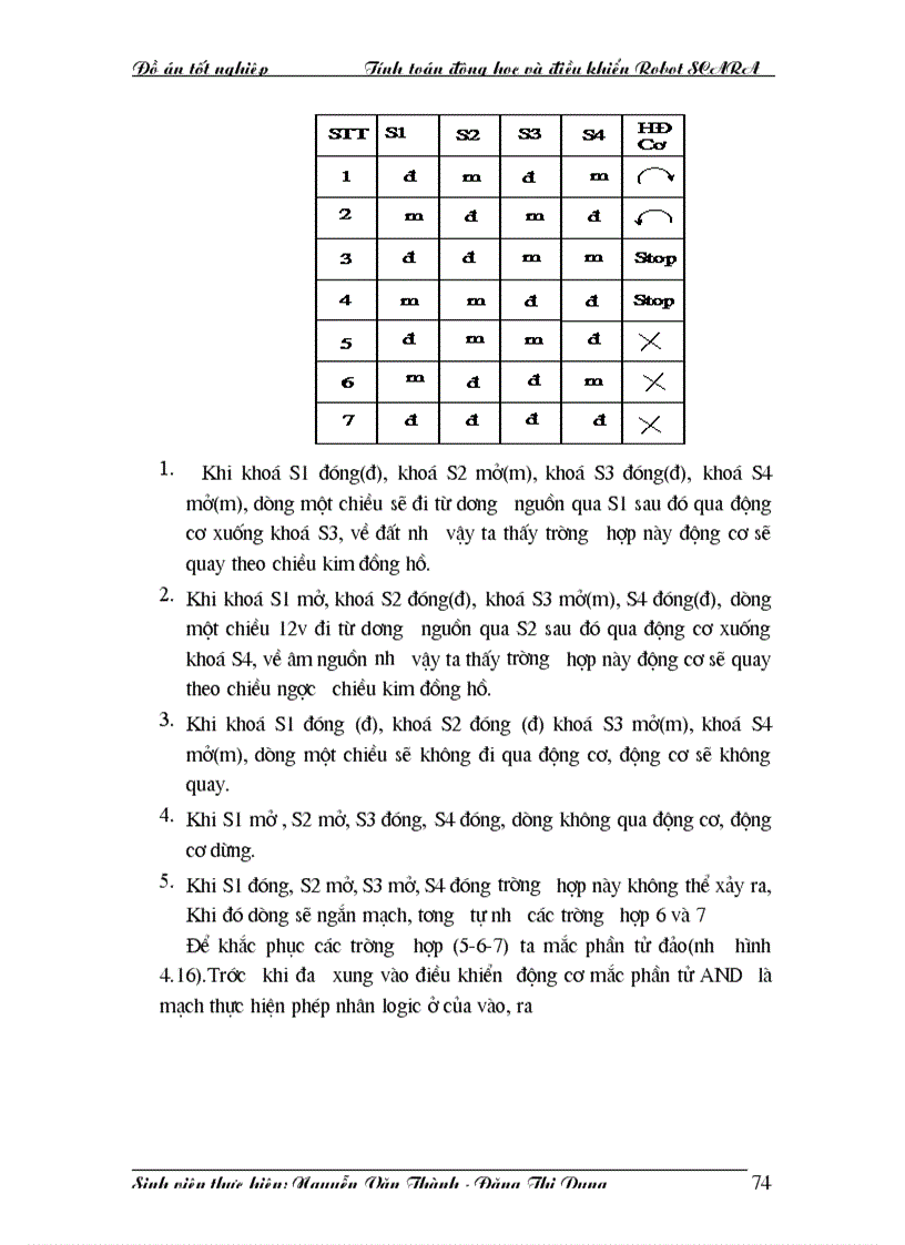 image for page Tính toán động học và điều khiển Robot SCARA