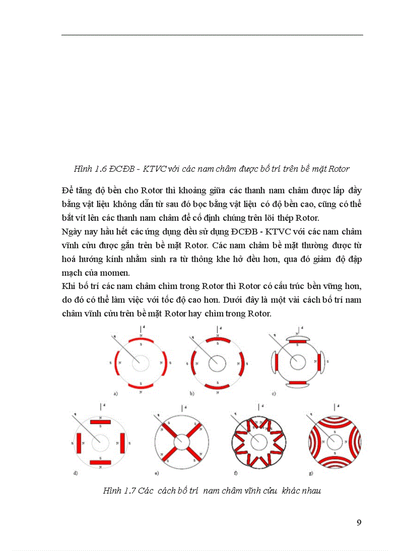 image for page Phương pháp điều khiển trực tiếp momen đối với hệ truyền động biến tần động cơ đồng bộ kích thích vĩnh cửu