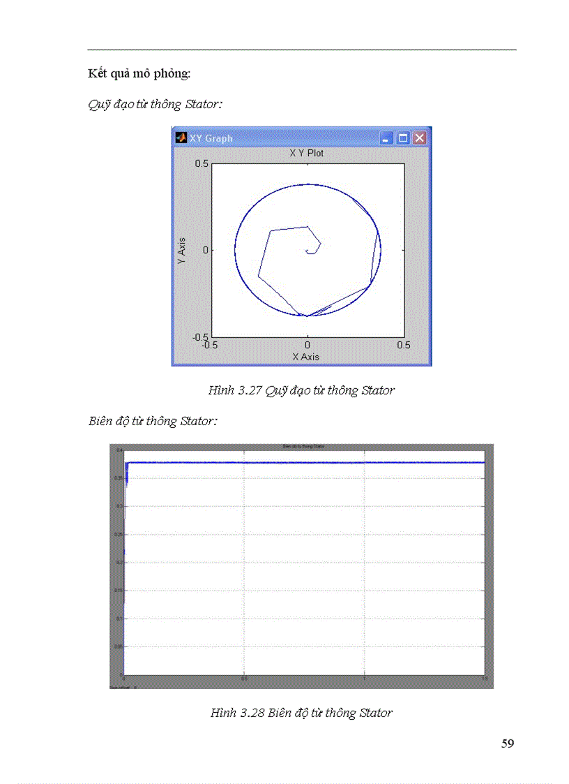 image for page Phương pháp điều khiển trực tiếp momen đối với hệ truyền động biến tần động cơ đồng bộ kích thích vĩnh cửu