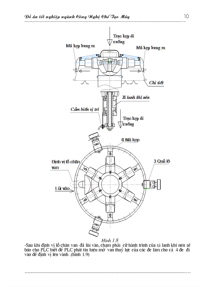 image for page Thiết kế máy tự động đột dập vành xe máy điều khiển bằng PLC