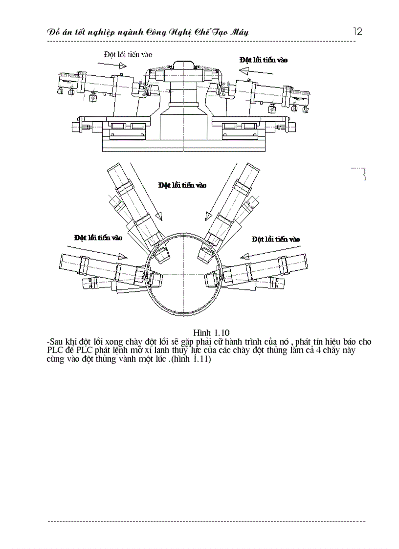 image for page Thiết kế máy tự động đột dập vành xe máy điều khiển bằng PLC