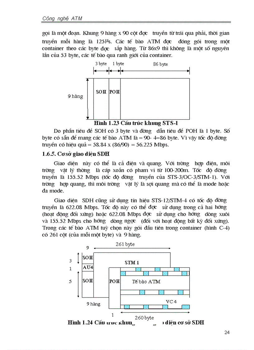 image for page Xây dựng mô hình mạng đường trục ATM WAN phục vụ cho công nghệ đào tạo viễn thông