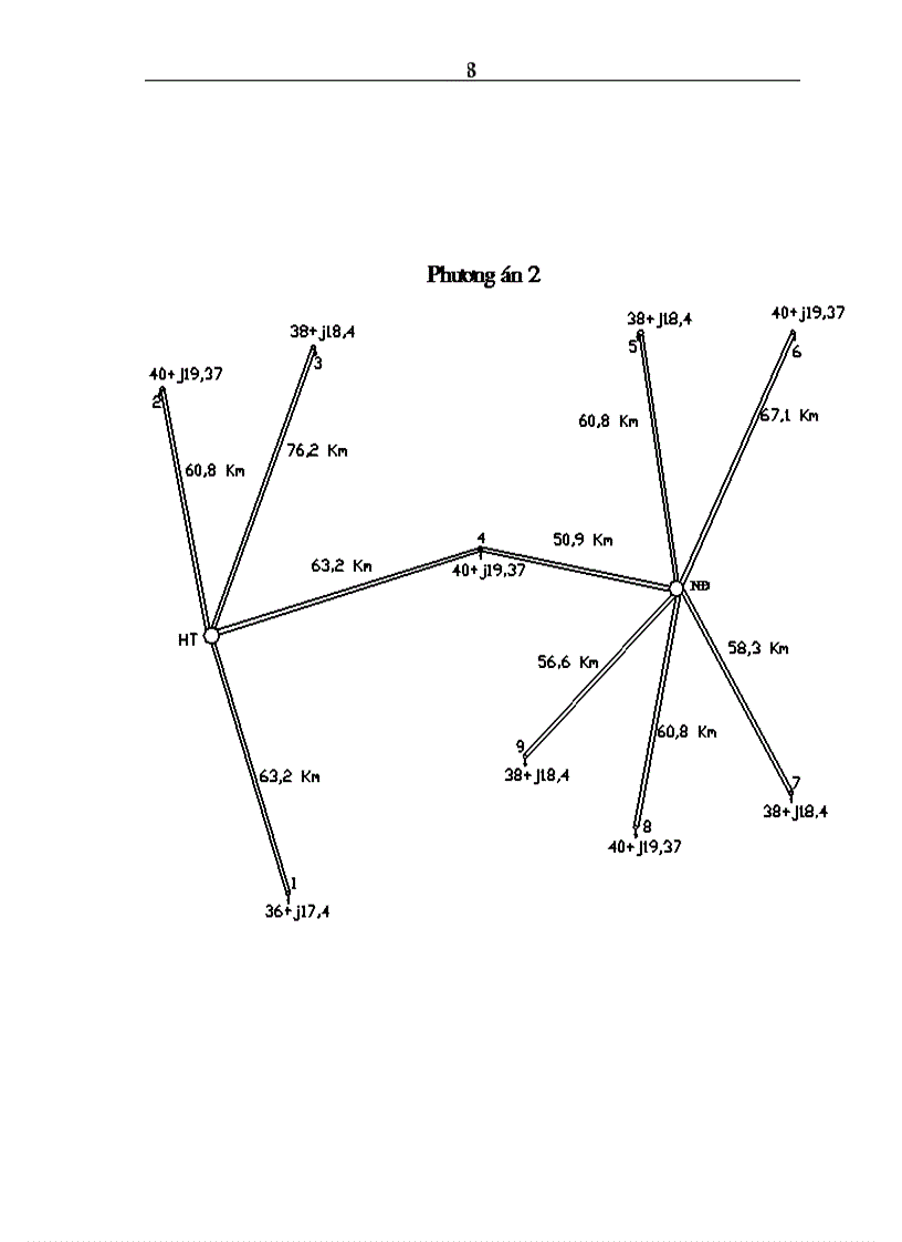image for page Phân tích đặc đIểm của nguồn và phụ tải 1