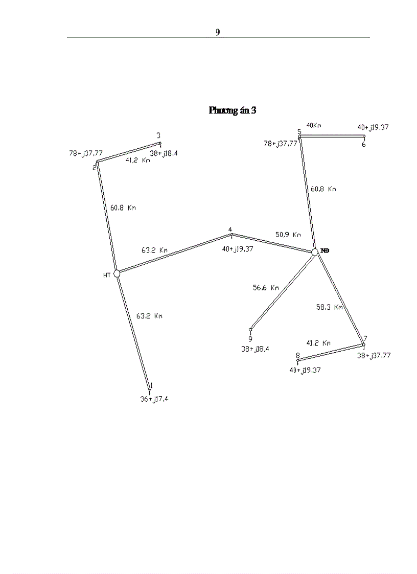 image for page Phân tích đặc đIểm của nguồn và phụ tải 1