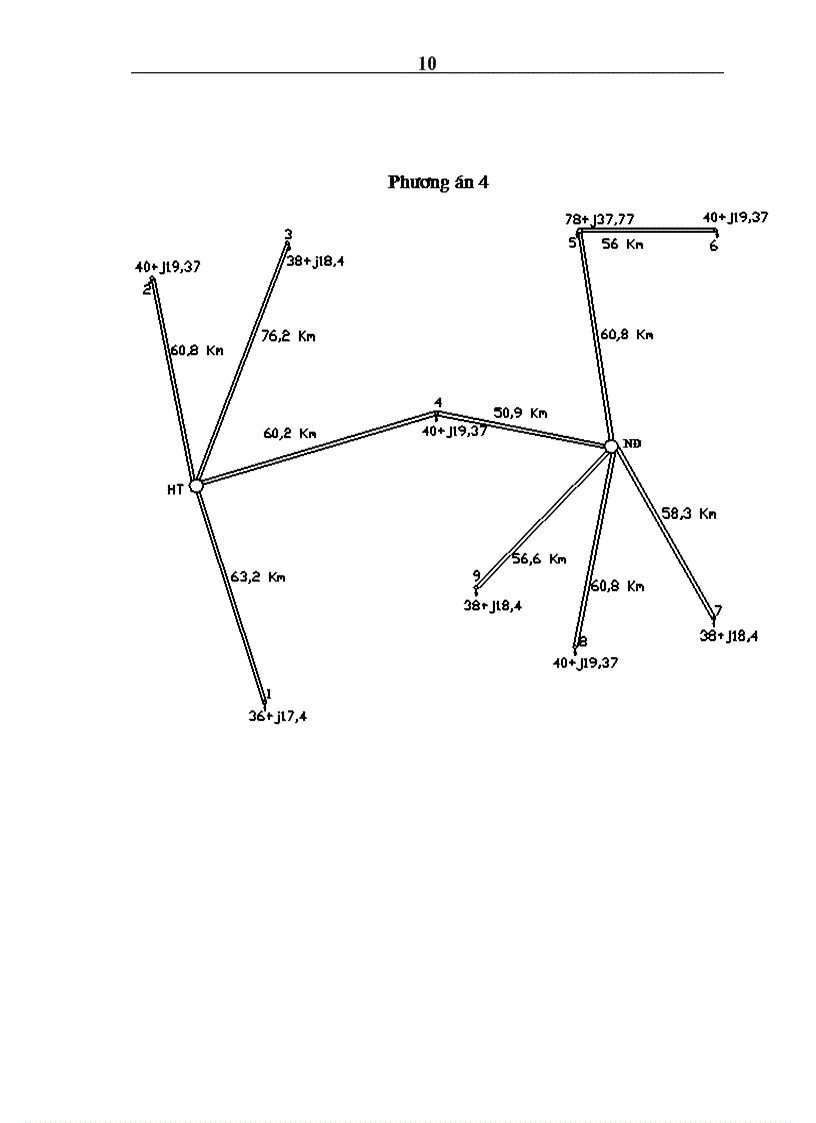 image for page Phân tích đặc đIểm của nguồn và phụ tải 1