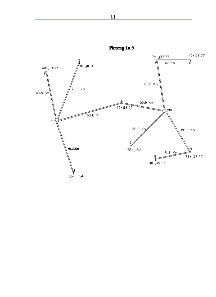 image for page Phân tích đặc đIểm của nguồn và phụ tải 1