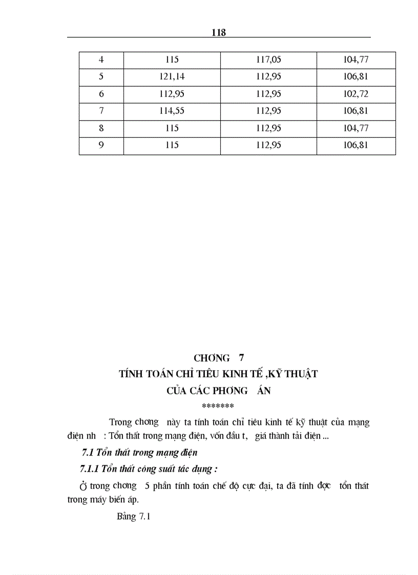 image for page Phân tích đặc đIểm của nguồn và phụ tải 1
