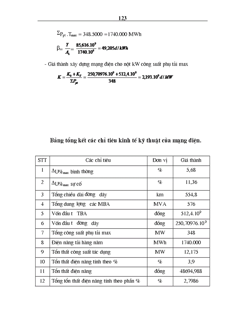 image for page Phân tích đặc đIểm của nguồn và phụ tải 1