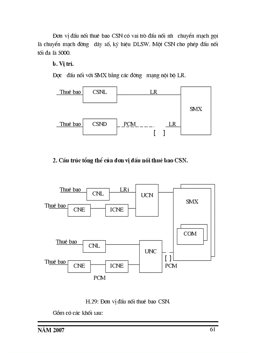 image for page Ứng dụng báo hiệu số 7 cho tổng đài Alcatel 1000 E10B