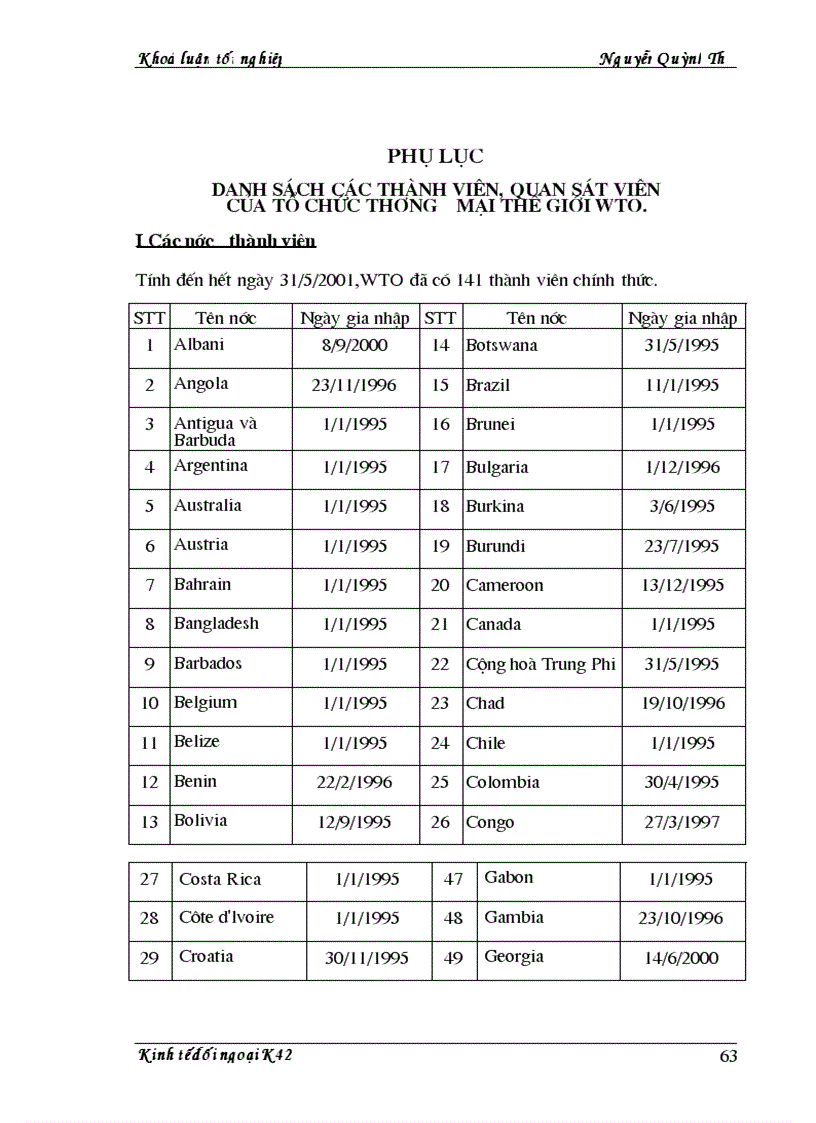 image for page Hệ thống thương mại thế giới WTO và những thách thức của nó đối với Việt Nám