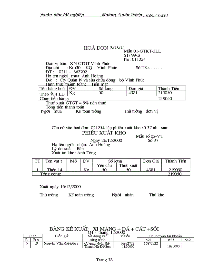 image for page Hạch toán kế toán nguyên vật liệu công cụ dụng cụ ở Công ty Công Trình Giao Thông Vĩnh Phúc
