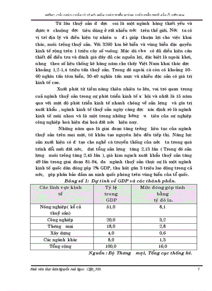image for page Những giải pháp quản lý vĩ mô nhằm phát triển xuất khẩu thuỷ sản Việt nam đến năm 2005 1
