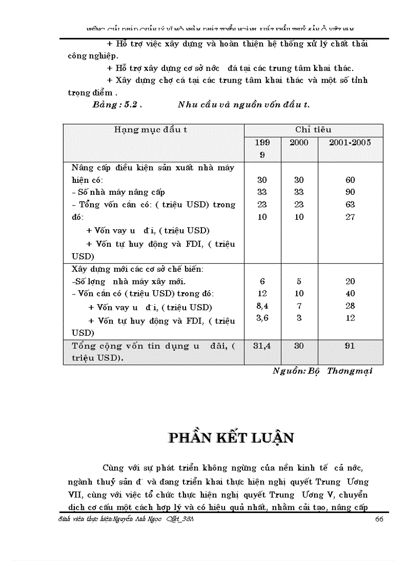 image for page Những giải pháp quản lý vĩ mô nhằm phát triển xuất khẩu thuỷ sản Việt nam đến năm 2005 1
