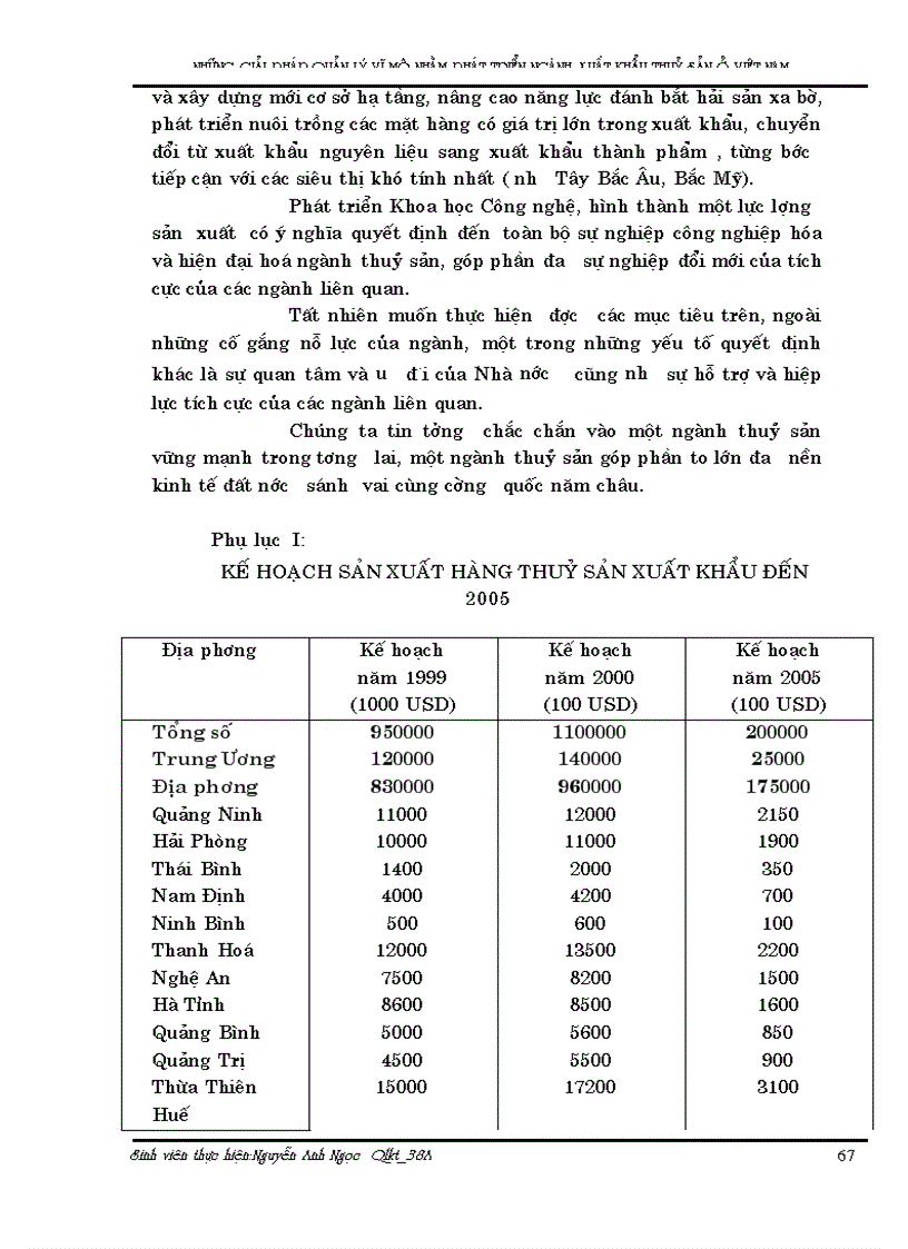 image for page Những giải pháp quản lý vĩ mô nhằm phát triển xuất khẩu thuỷ sản Việt nam đến năm 2005 1