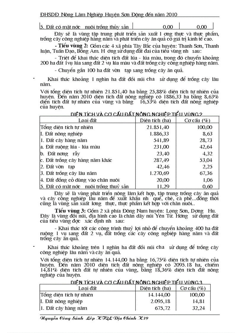 image for page Xác định thực trạng của việc sử dụng đất trên địa bàn huyện